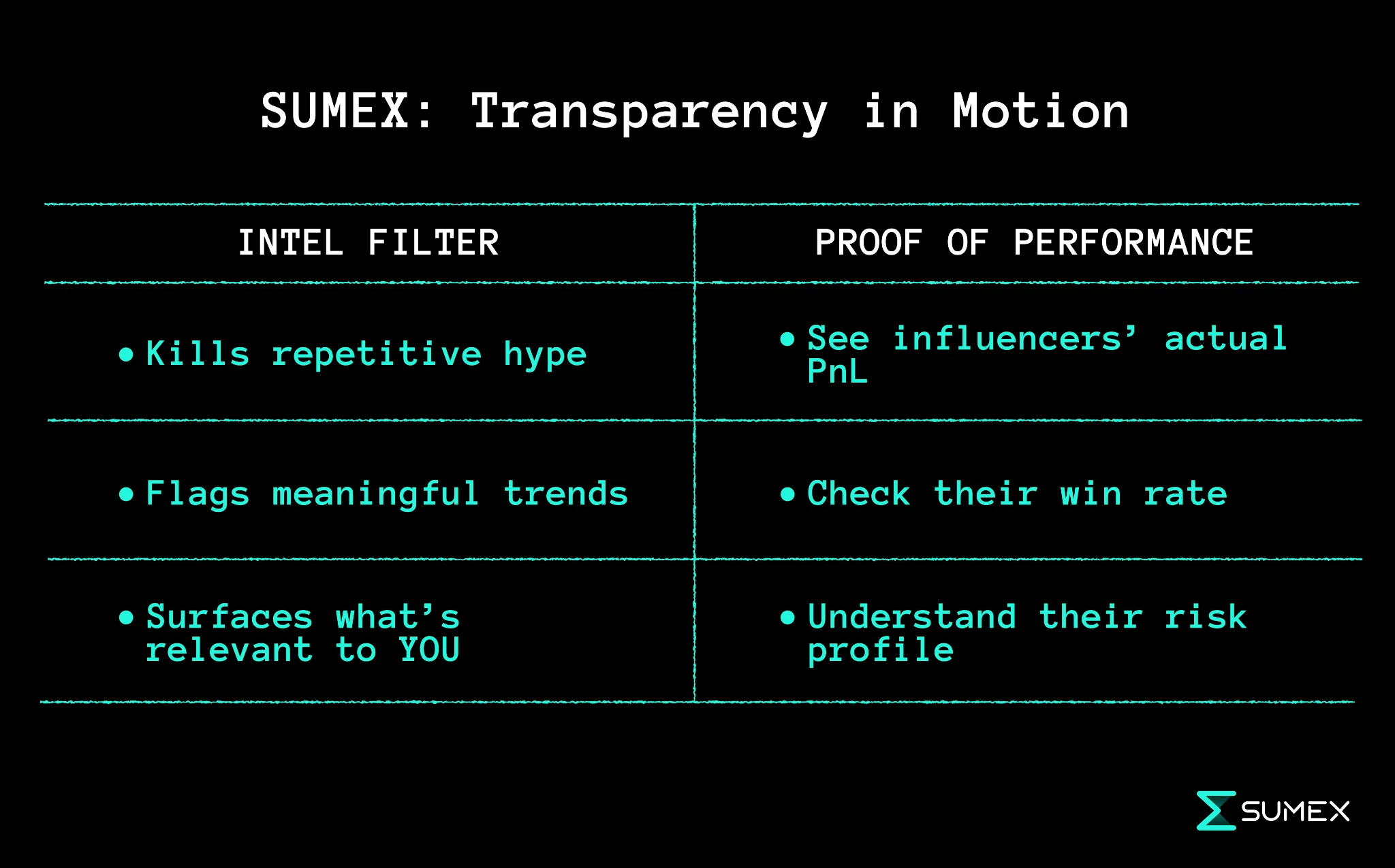 Transparency