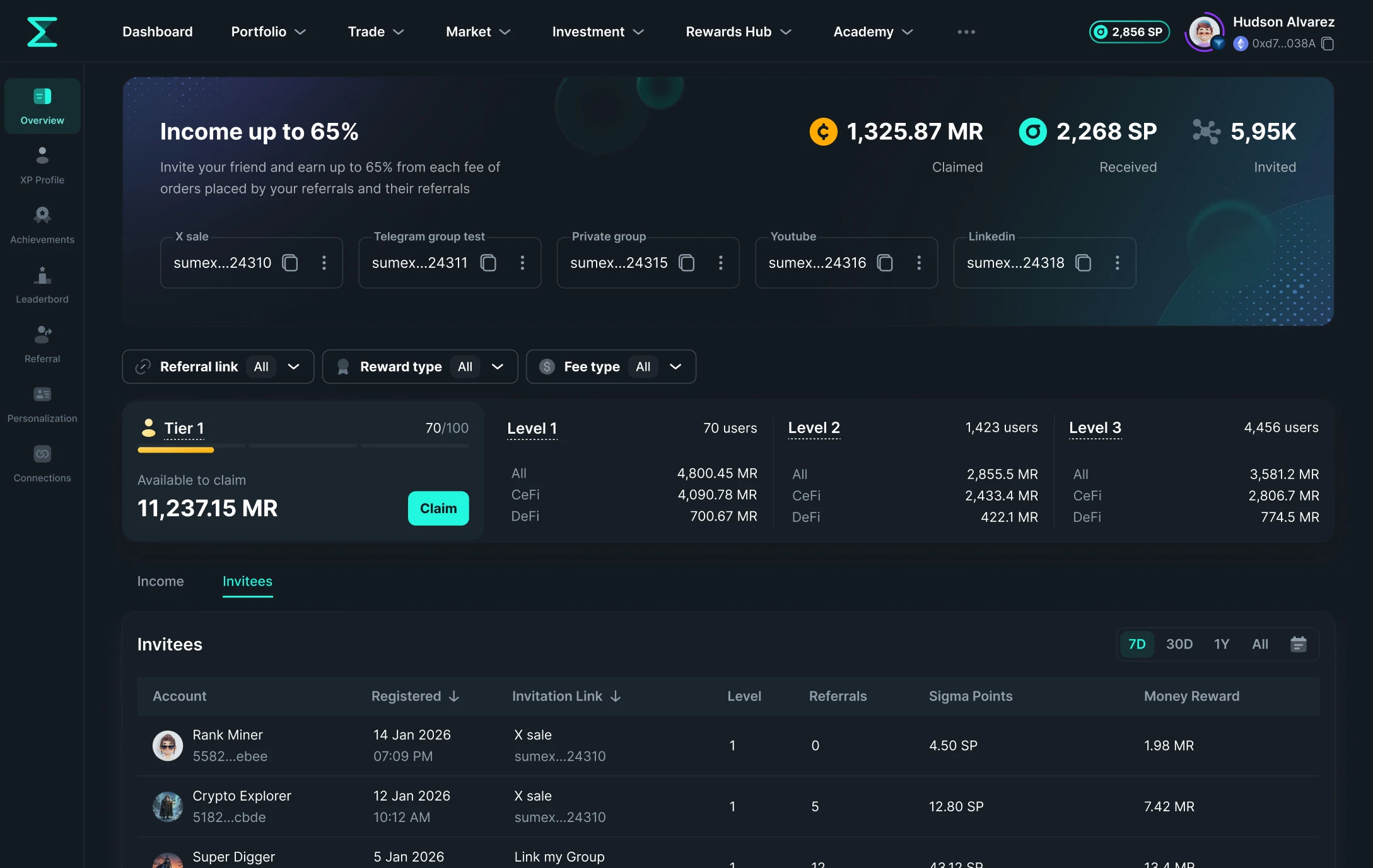 SocioFi Ref system